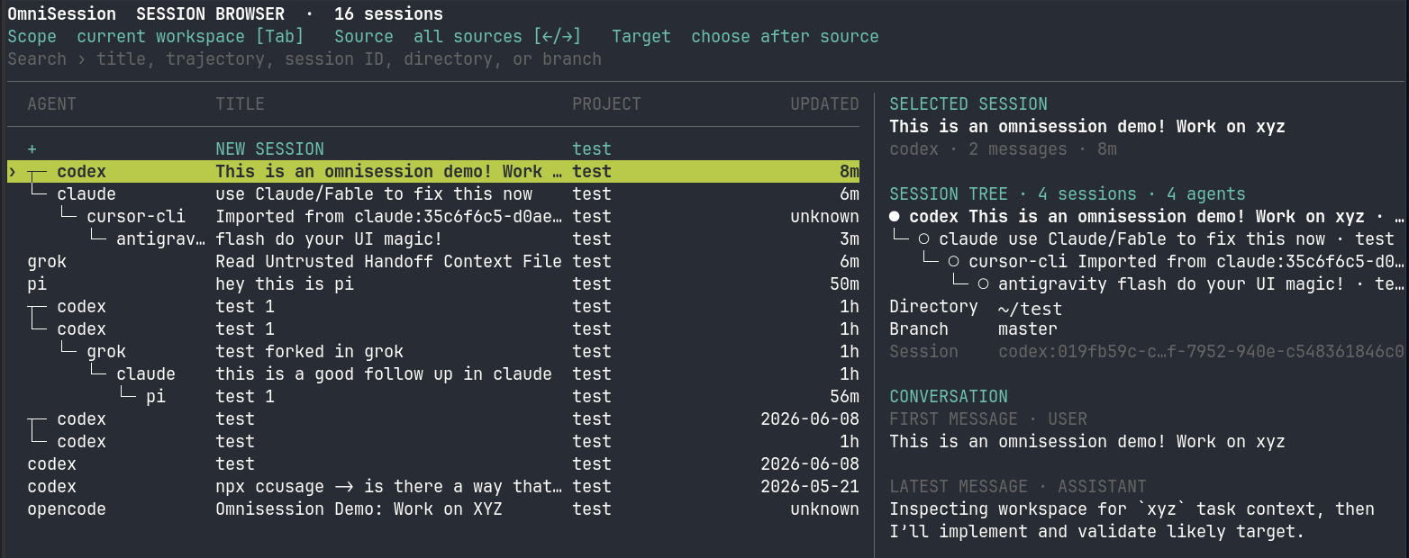 OmniSession terminal picker with a cross-agent session tree and conversation preview